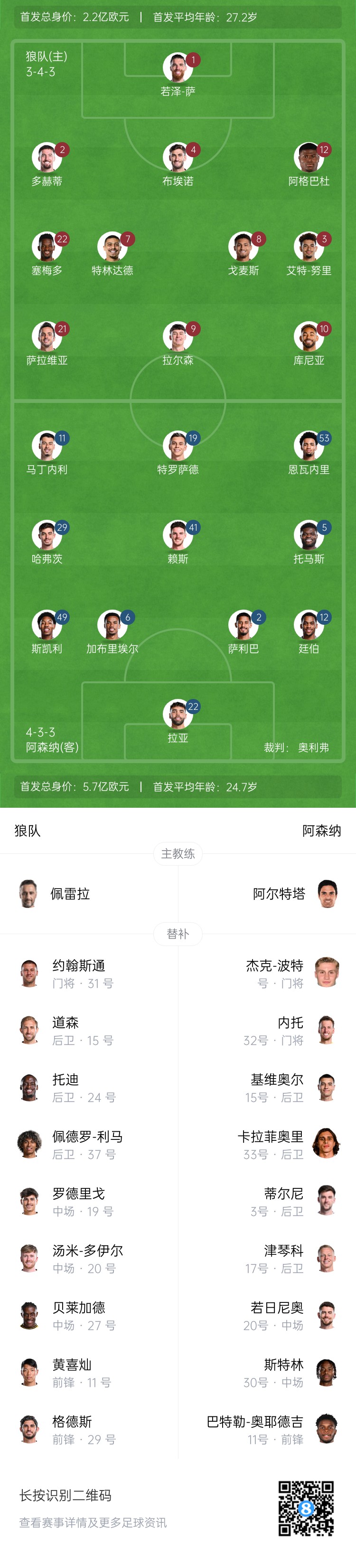缺战狼队?记者：厄德高病了一整夜，今天早上被送回了酒店